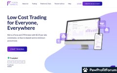 Fusion Markets Review
